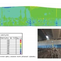 Hypsometrický model skenování mostní opěrky