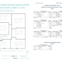 A survey of floor areas of units for the Declaration by the Owner